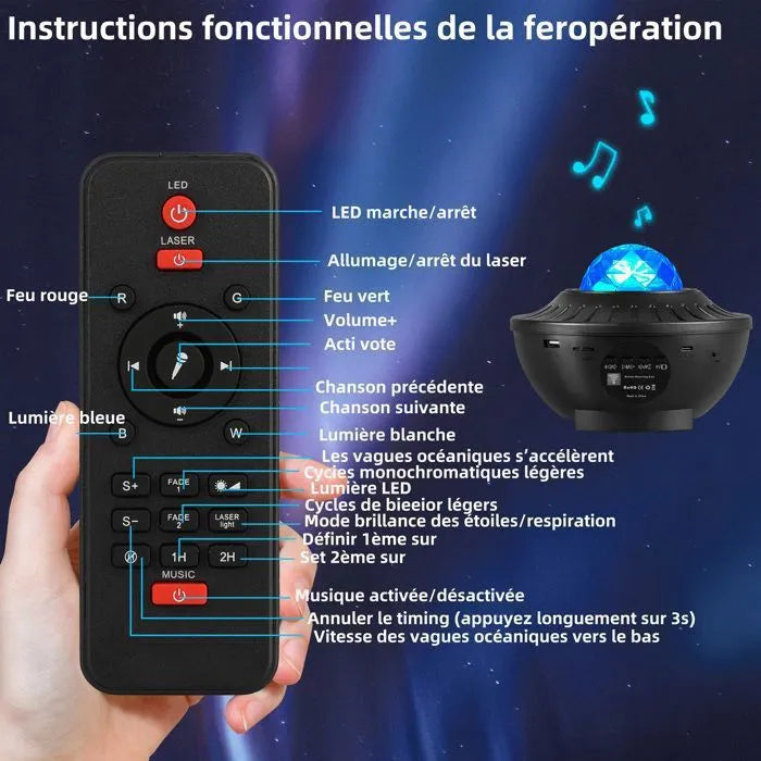 Projecteur de Plafond avec Bluetooth